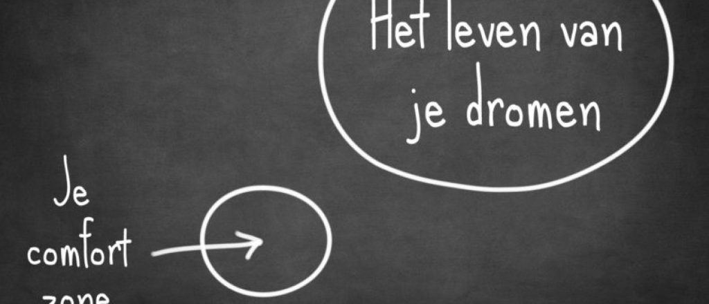 Tekst op schoolbord met comfortzone en dromen