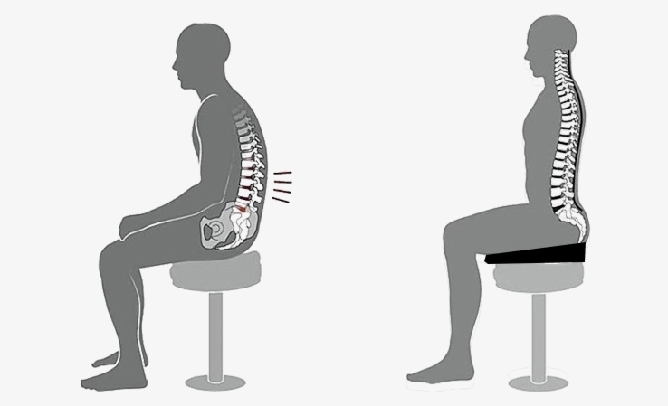 Zit tips ergonomisch zitten houding