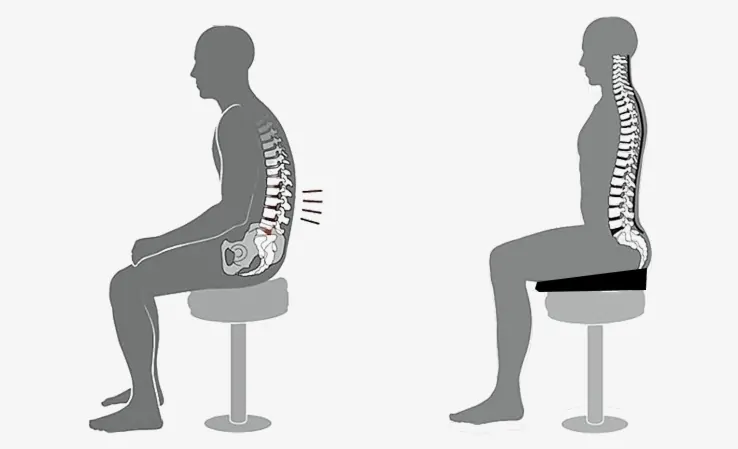 ergonomisch zitten houding
